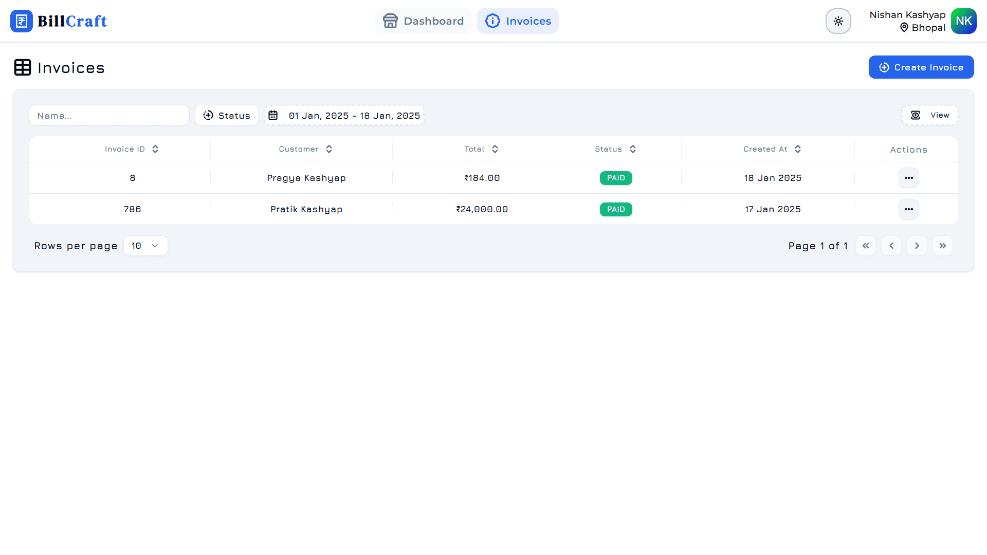 Invoices_Day